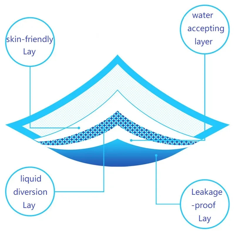 Disposable Pet Diapers & Training Pads - Multi-Size Pack for Dogs & Cats